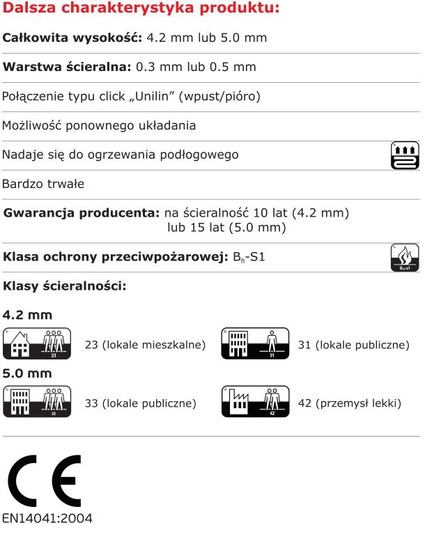 Click Vinyl charakterystyka paneli podłogowych